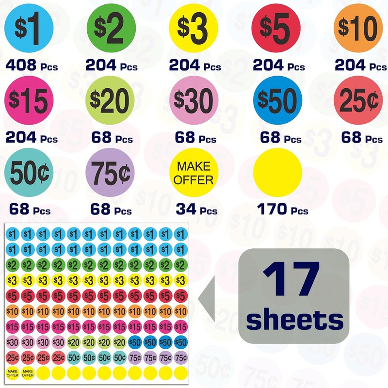 YSHIHE Garage Sale Price Stickers, 2040 Pieces Yard Sales Sticker 3/4 Inch Round Price Tags Labels, Multiple Denominations, Bright Colors - Image 3